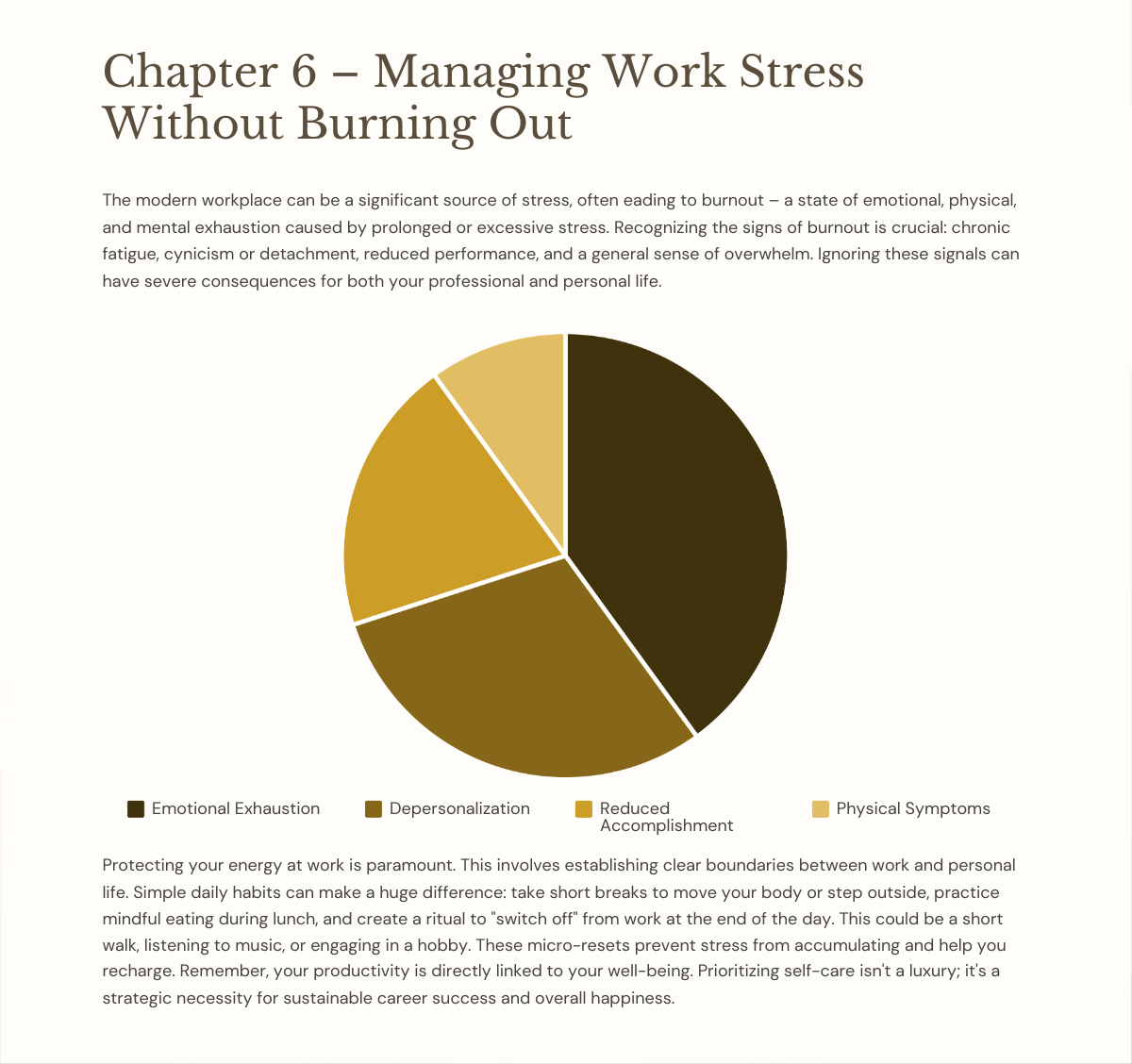 Breaking Free – Self-Help eBook for Stress, Anxiety & Social Pressure